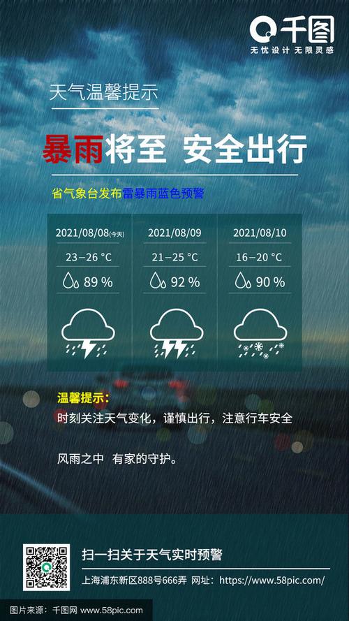 下雨会影响航班吗