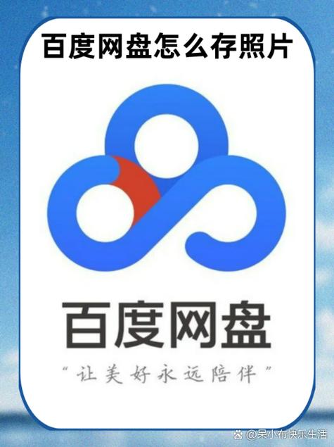 照片上传到百度网盘占内存吗缩略图