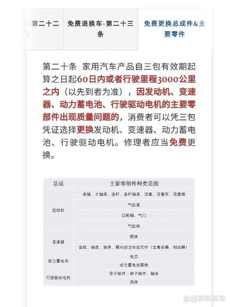 国家三包法退换货规定