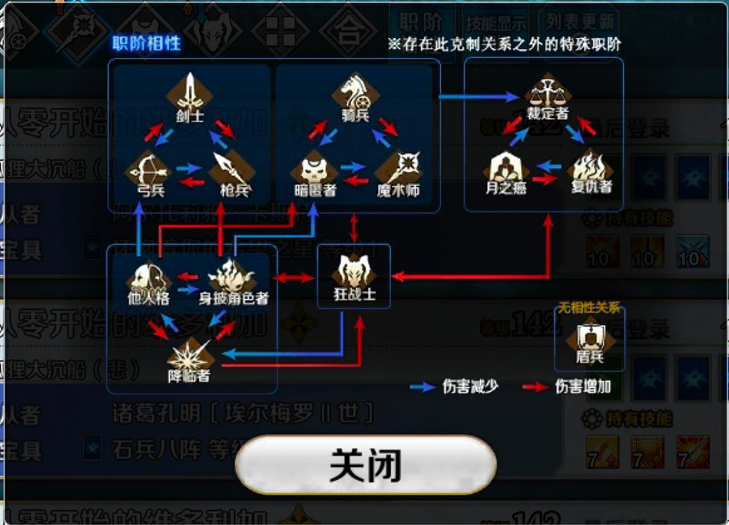 圣域2职业推荐缩略图