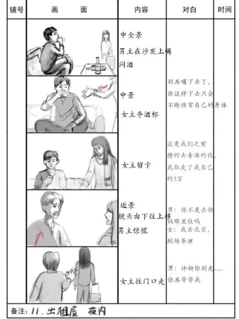 分镜头脚本生成器