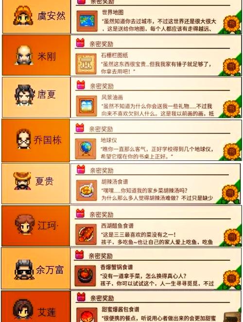 绿巢所有攻略步骤