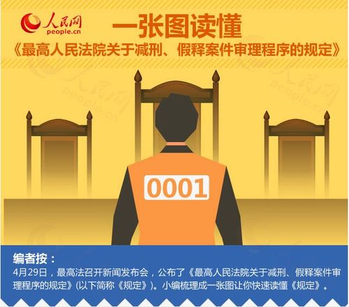 投案自首可以减刑多少