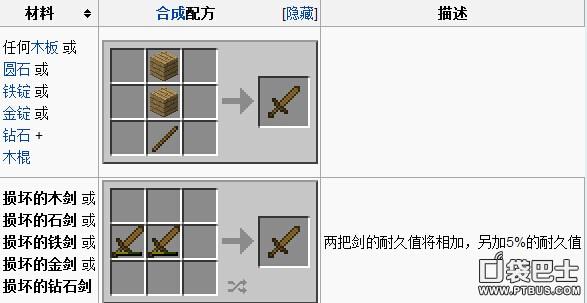 我的世界最终之剑,怎么合成图标
