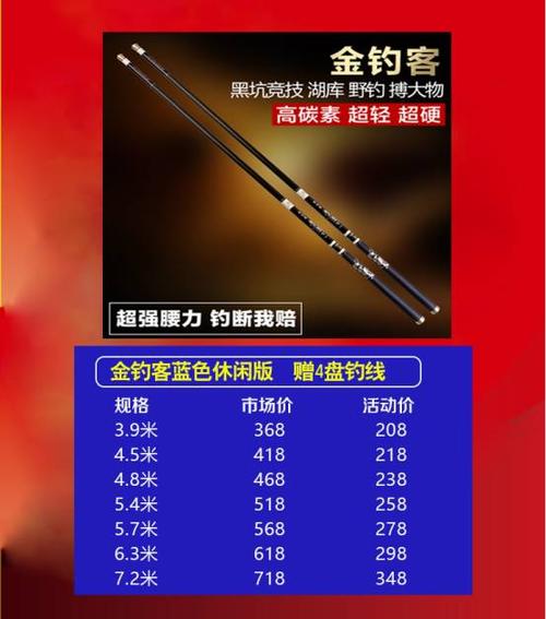50元买一送一的鱼竿