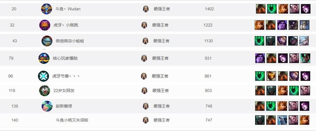 灵活排位几级截图