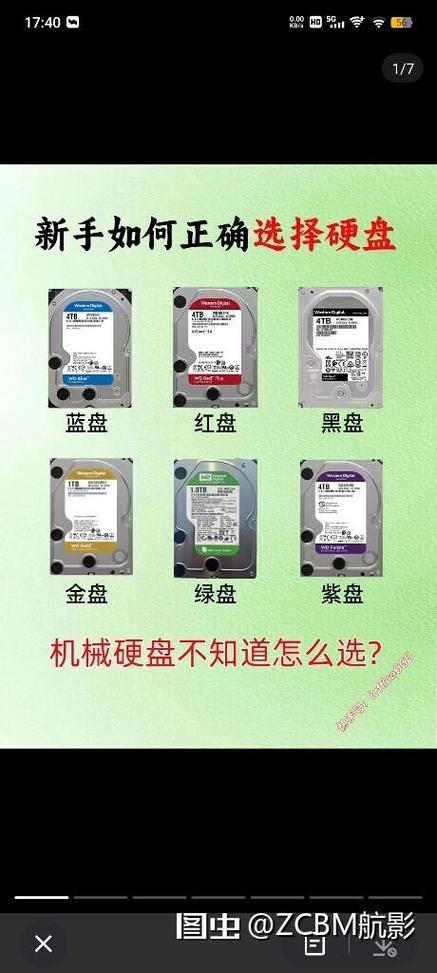 硬盘绿盘和蓝盘的区别