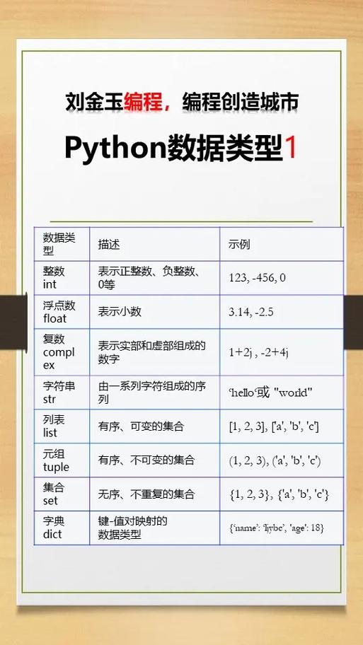 python编程有什么用截图