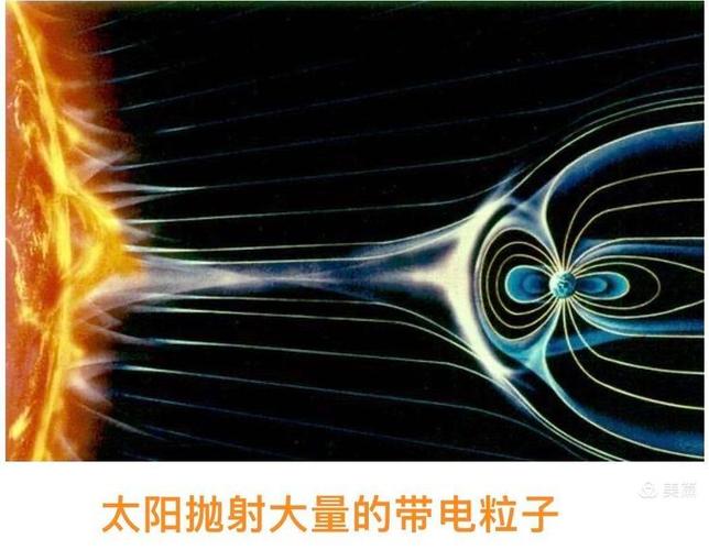 α粒子带电量