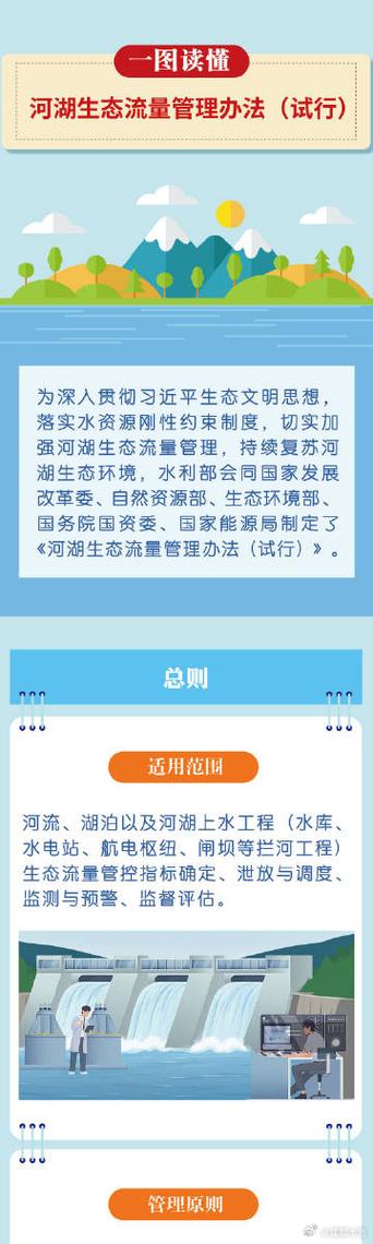 生态流量计算方法