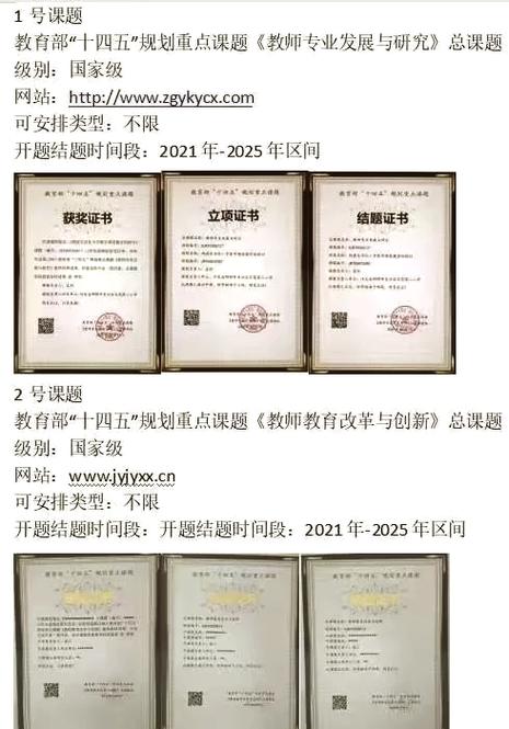十四五课题能评职称吗