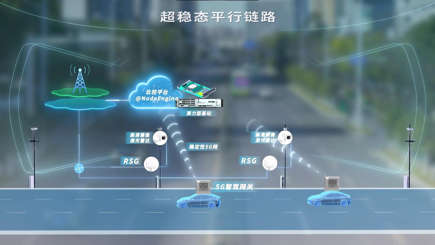 为什么自动驾驶需要5G