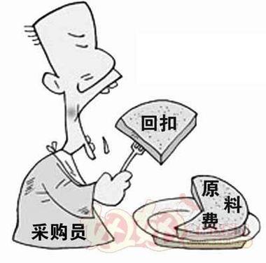 高速急加速会扣分吗