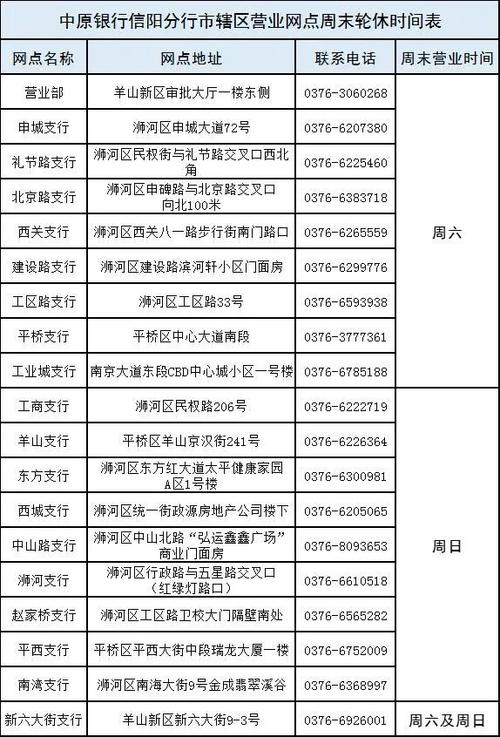 中原银行周六日上班吗