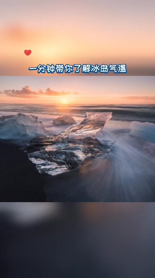 冰岛最冷多少度截图