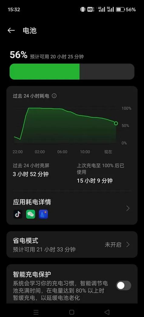手机一天耗电多少正常