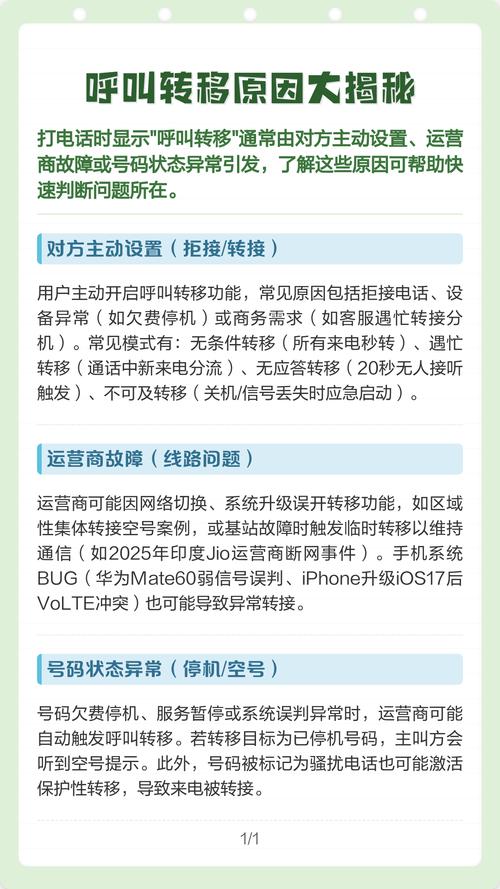 无条件呼叫转移是什么意思?