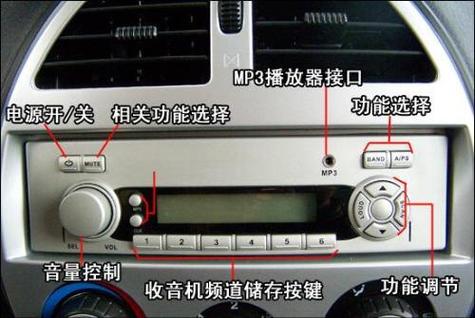 车载mp3怎么用
