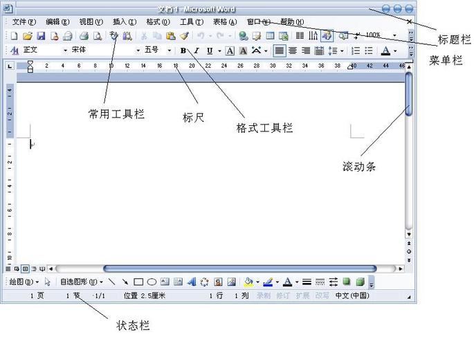 单击窗口的标题栏可以使窗口