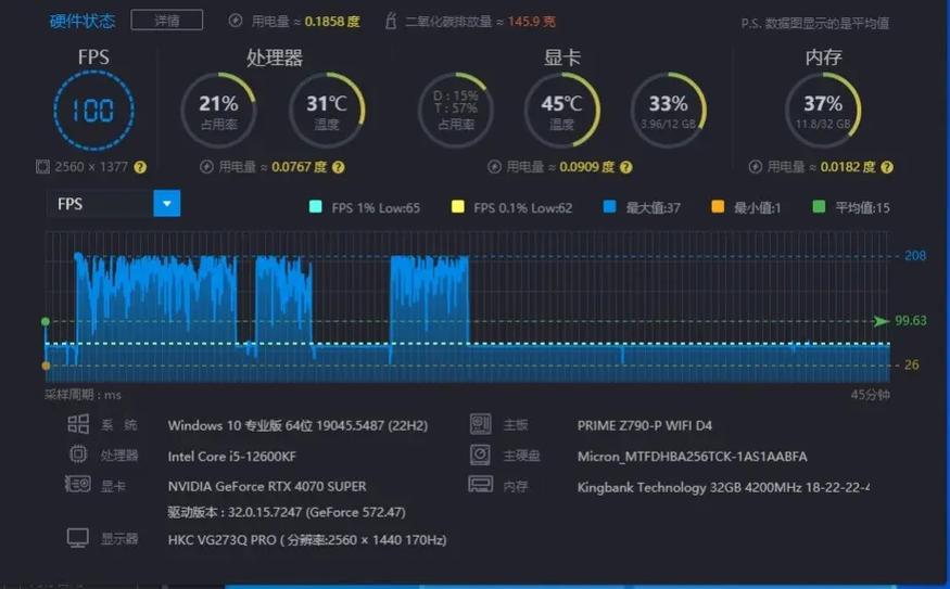 游戏帧数吃cpu还是显卡截图