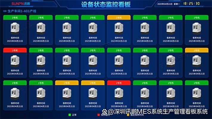 监控故障常见10种