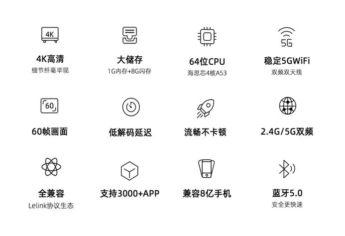 乐播投屏免费投屏次数