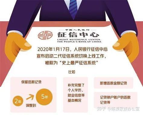 被申请执行会上征信吗