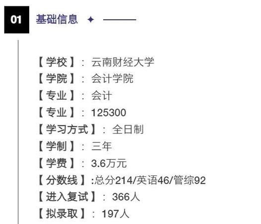 学校所收学费交入财政专户