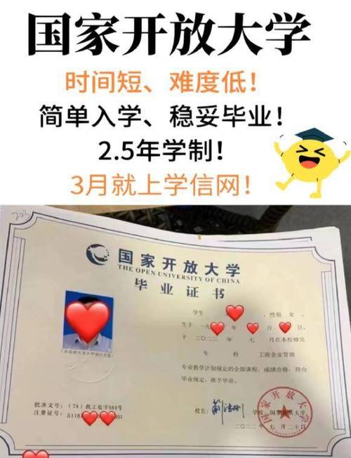 电大算不算大专文凭