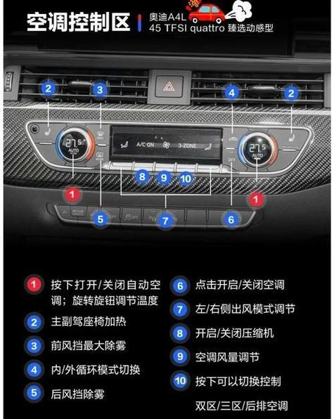 中控屏频繁自动重启原因缩略图