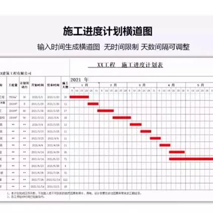 进度计划软件