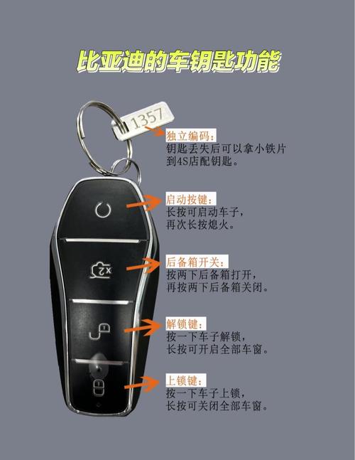 比亚迪秦钥匙功能说明缩略图