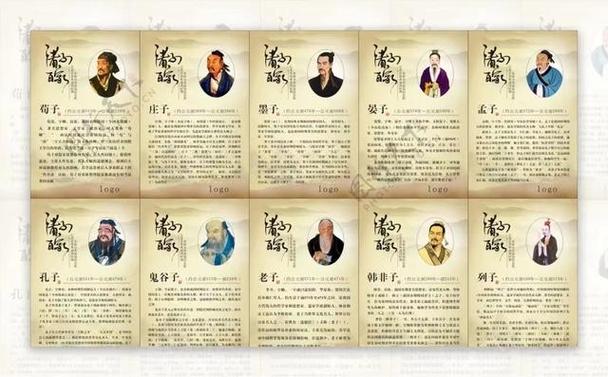为什么道家是百家之源图标