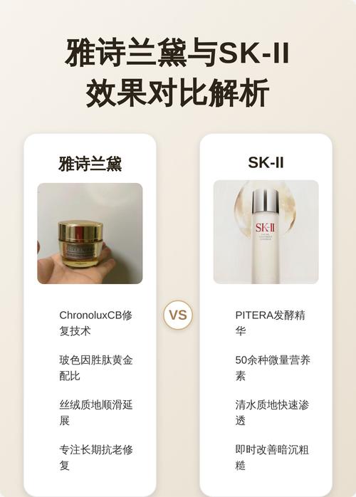 sk-ii和雅诗兰黛哪个好