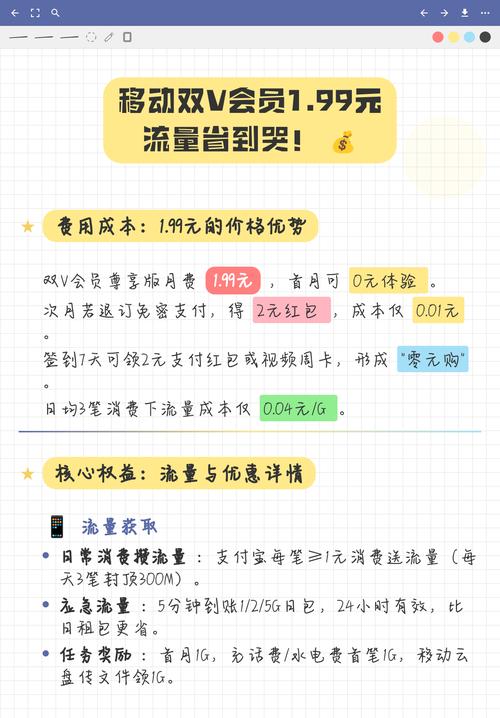 双v会员流量月底清空吗截图