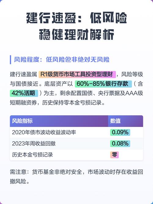 速盈高端版是什么