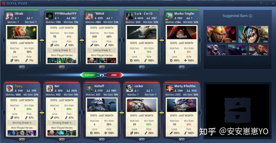 dota2助手app哪个好用