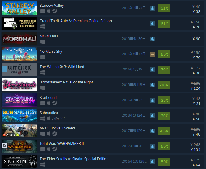 小黑盒steam游戏数量0截图