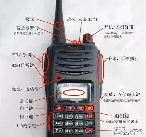 对讲机声音听不清楚