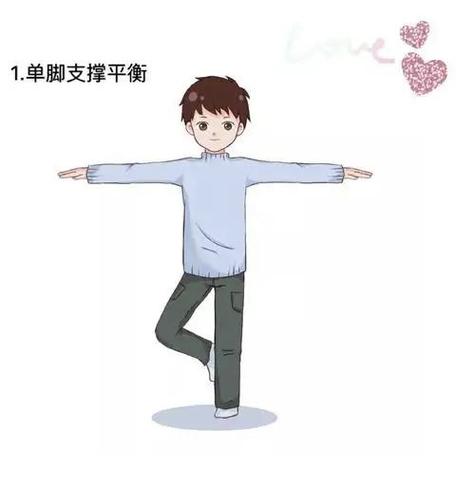单脚站立的正确姿势图标