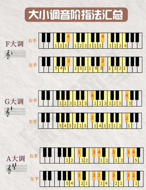 怎样设置按键音