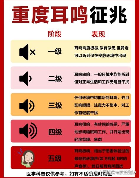 耳朵响是什么原因造成的