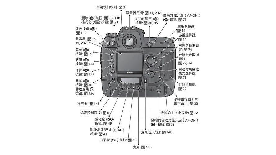 恢复出厂设置前应做哪些准备