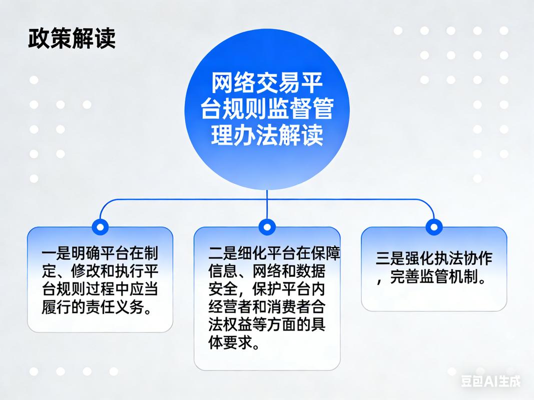 共信赢在p2p安全排名图标