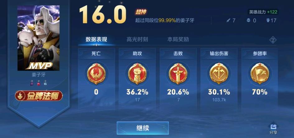 王者荣耀金牌标准是什么