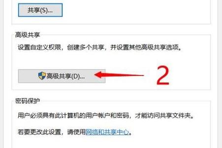 用户完全控制权限