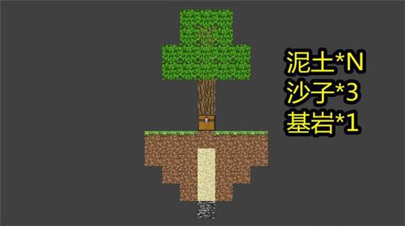 mc小颜空岛生存