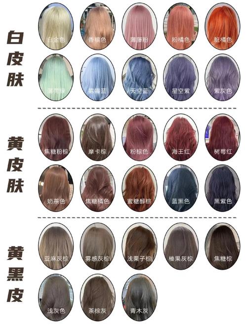 自己一个人染发怎么染