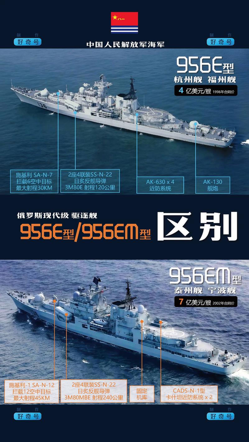 现代战舰十大最强战舰缩略图