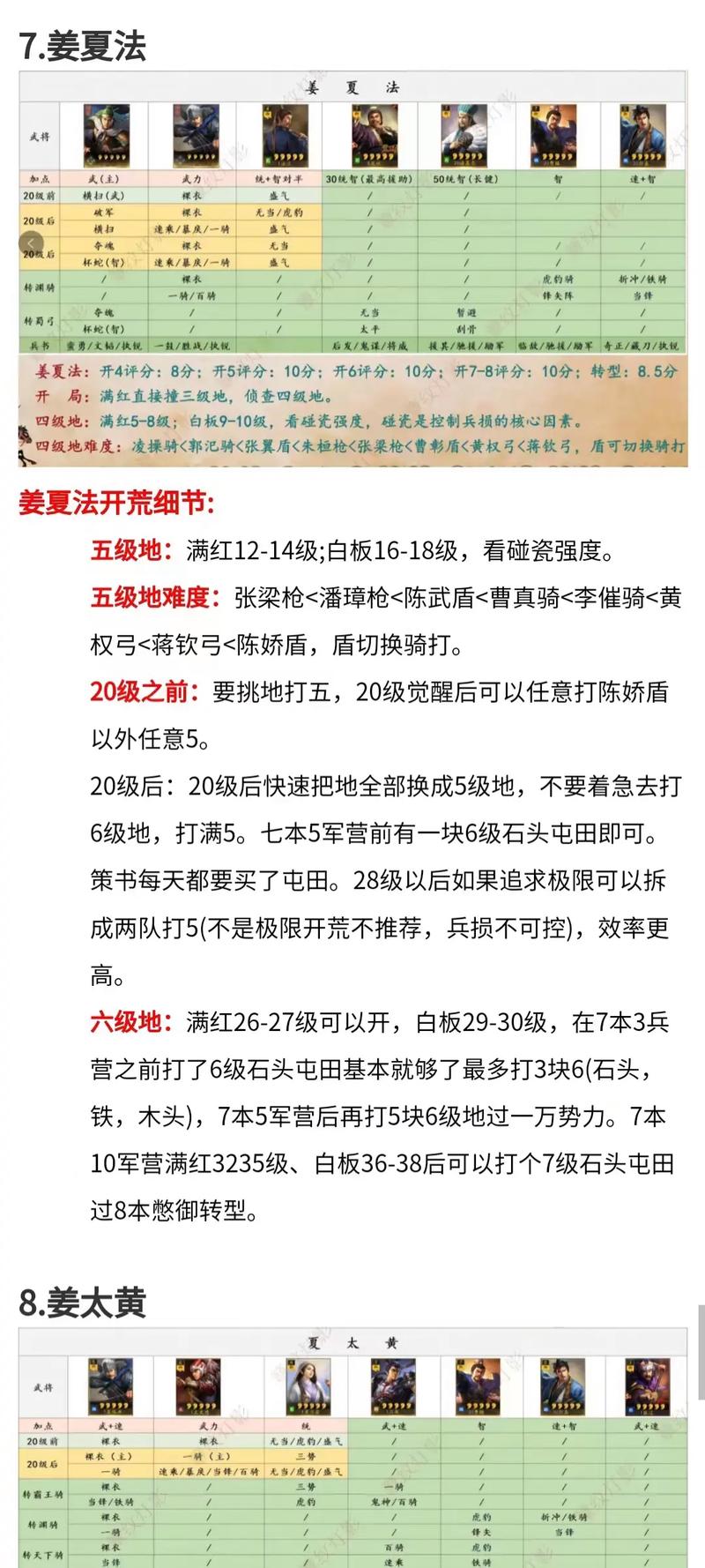 三国志11怎么刷技巧点缩略图